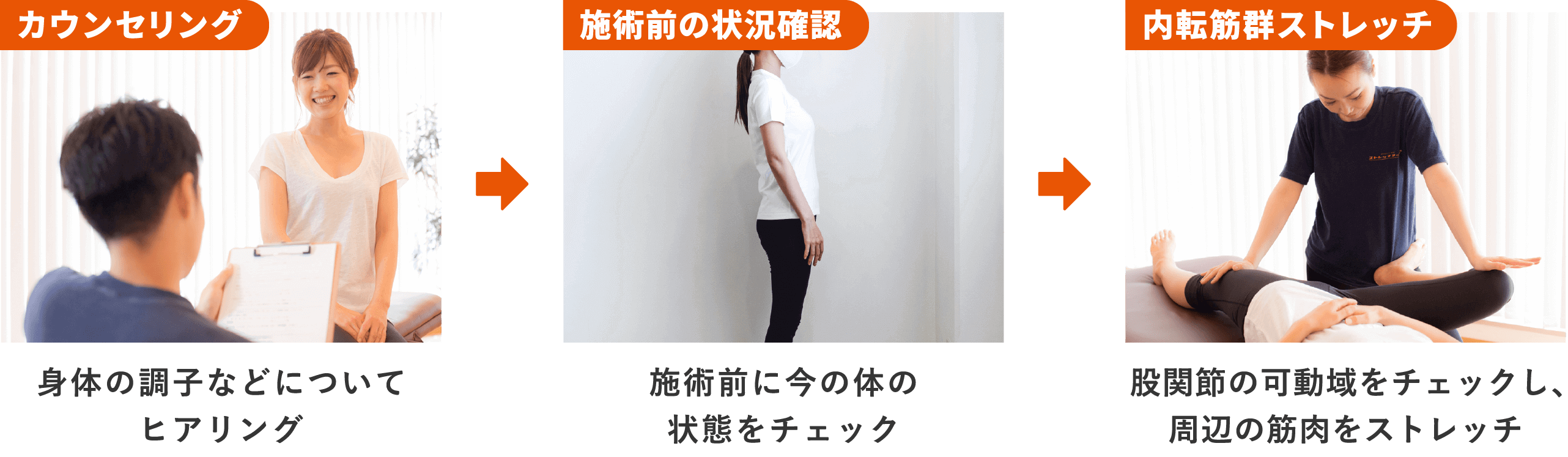 カウンセリング、施術前の状況確認、内転筋郡ストレッチ、大臀筋ストレッチ、ふくらはぎ・ハムストリングのストレッチ、肩甲骨はがし、胸椎・胸のストレッチ、施術後の変化チェック