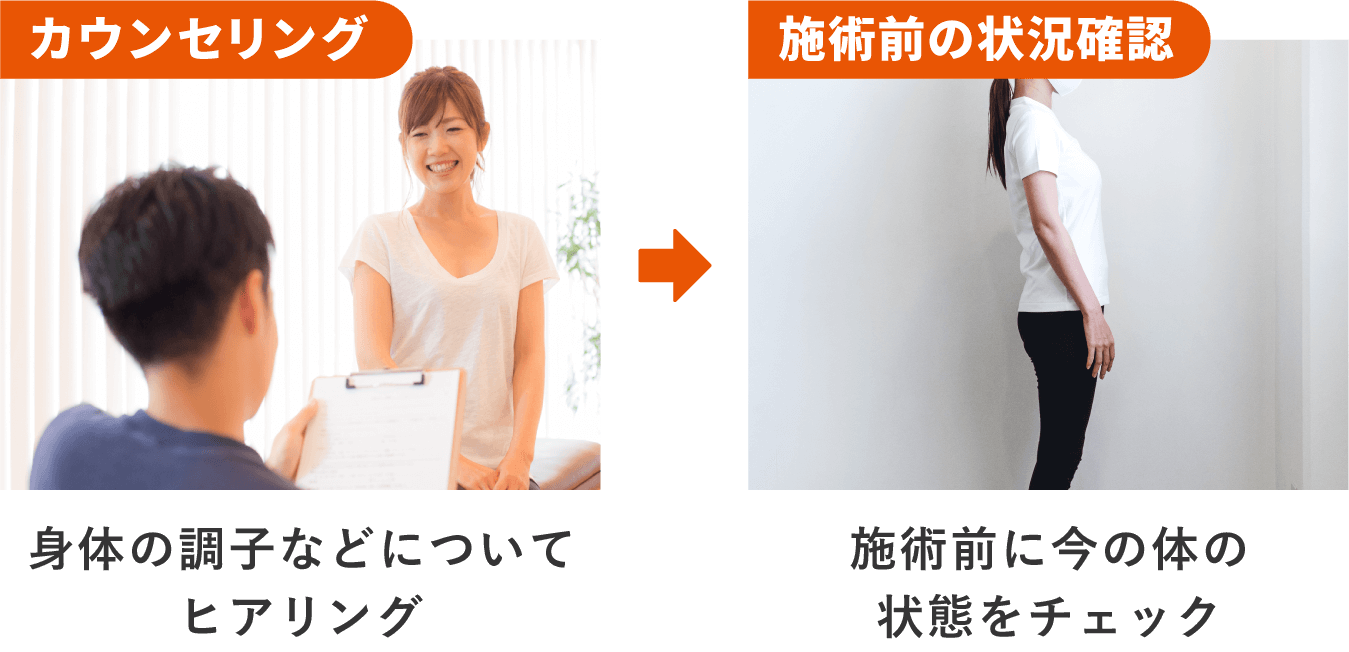 カウンセリング、施術前の状況確認、内転筋郡ストレッチ、大臀筋ストレッチ、ふくらはぎ・ハムストリングのストレッチ、肩甲骨はがし、胸椎・胸のストレッチ、施術後の変化チェック