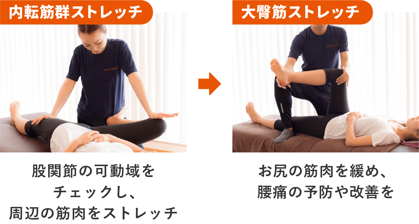 カウンセリング、施術前の状況確認、内転筋郡ストレッチ、大臀筋ストレッチ、ふくらはぎ・ハムストリングのストレッチ、肩甲骨はがし、胸椎・胸のストレッチ、施術後の変化チェック