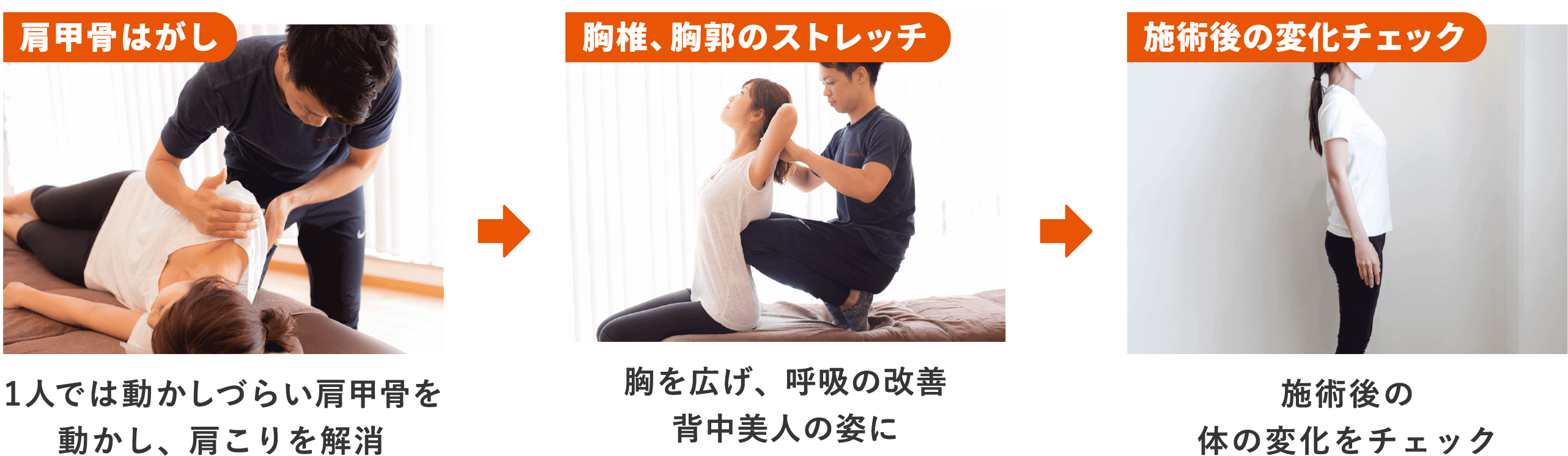 カウンセリング、施術前の状況確認、内転筋郡ストレッチ、大臀筋ストレッチ、ふくらはぎ・ハムストリングのストレッチ、肩甲骨はがし、胸椎・胸のストレッチ、施術後の変化チェック