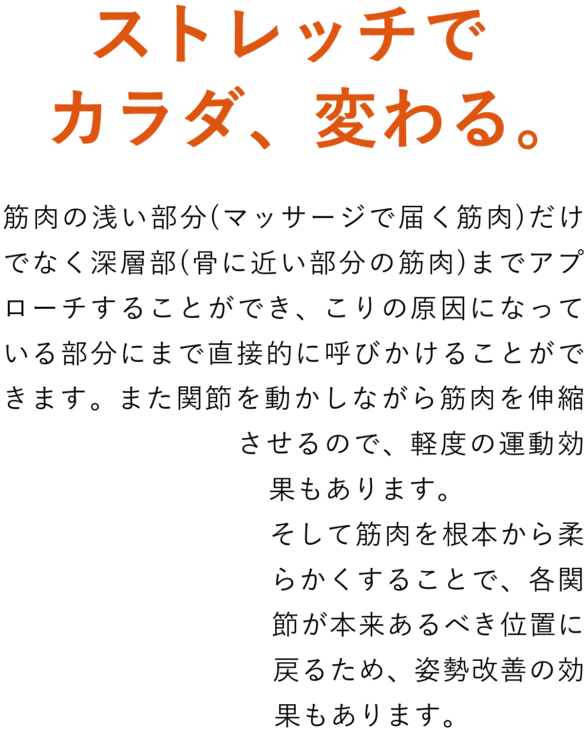 「ストレッチでカラダ、変わる。」筋肉の浅い部分(マッサージで届く筋肉)だけでなく深層部(骨に近い部分の筋肉)までアプローチすることができ、こりの原因になっている部分にまで直接的に呼びかけることができます。また関節を動かしながら筋肉を伸縮させるので、軽度の運動効果もあります。
                    そして筋肉を根本から柔らかくすることで、各関節が本来あるべき位置に戻るため、姿勢改善の効果もあります。
