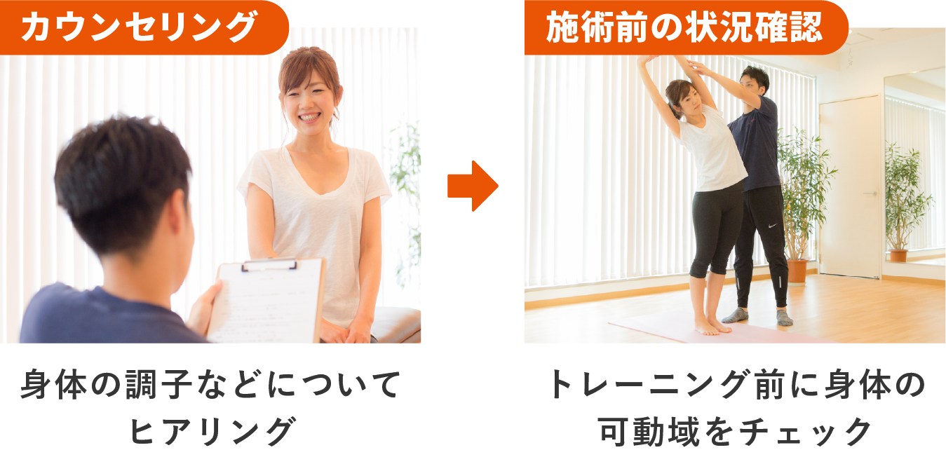 カウンセリング、施術前の状況確認、内転筋郡ストレッチ、大臀筋ストレッチ、ふくらはぎ・ハムストリングのストレッチ、肩甲骨はがし、胸椎・胸のストレッチ、施術後の変化チェック