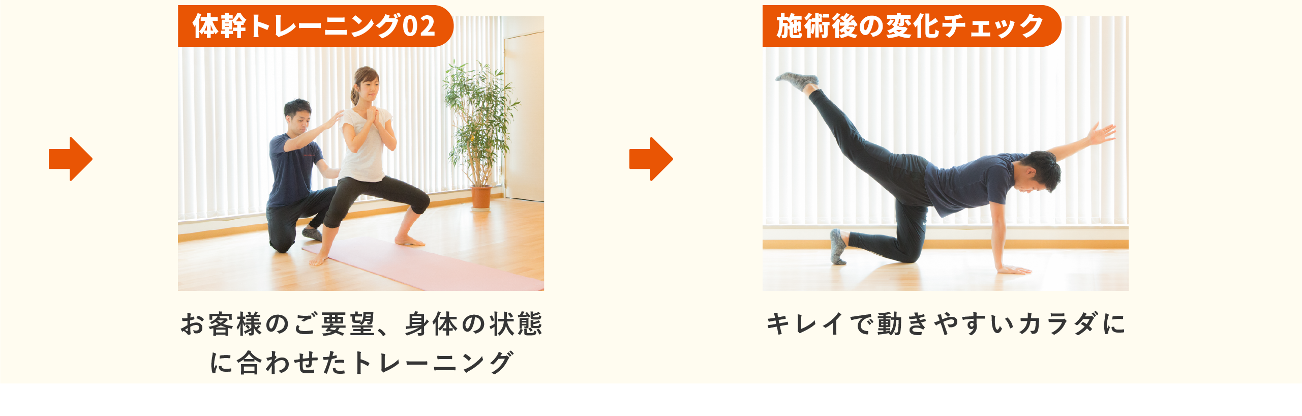 カウンセリング、施術前の状況確認、内転筋郡ストレッチ、大臀筋ストレッチ、ふくらはぎ・ハムストリングのストレッチ、肩甲骨はがし、胸椎・胸のストレッチ、施術後の変化チェック