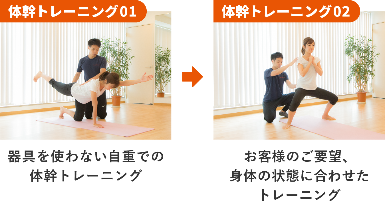 カウンセリング、施術前の状況確認、内転筋郡ストレッチ、大臀筋ストレッチ、ふくらはぎ・ハムストリングのストレッチ、肩甲骨はがし、胸椎・胸のストレッチ、施術後の変化チェック